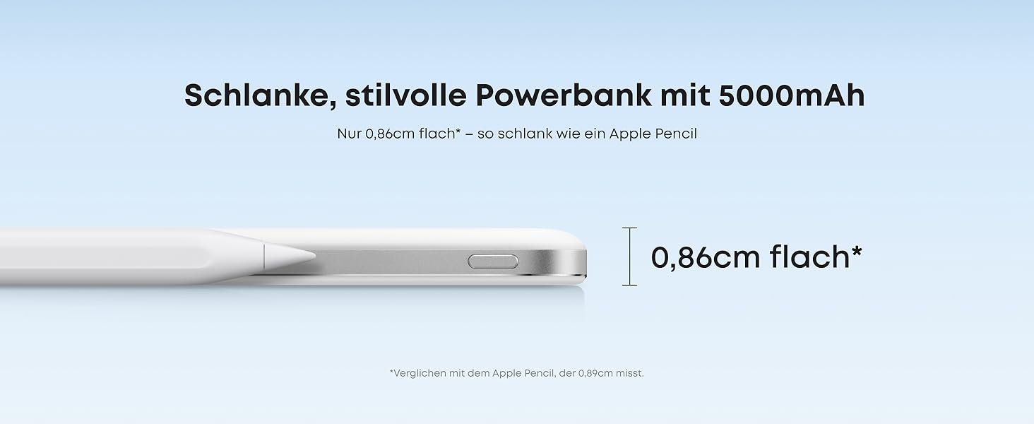 Anker Powerbank Nano: компактний 5000mAh, Qi2, MagSafe, 15W, для iPhone 16/15/14/13/12