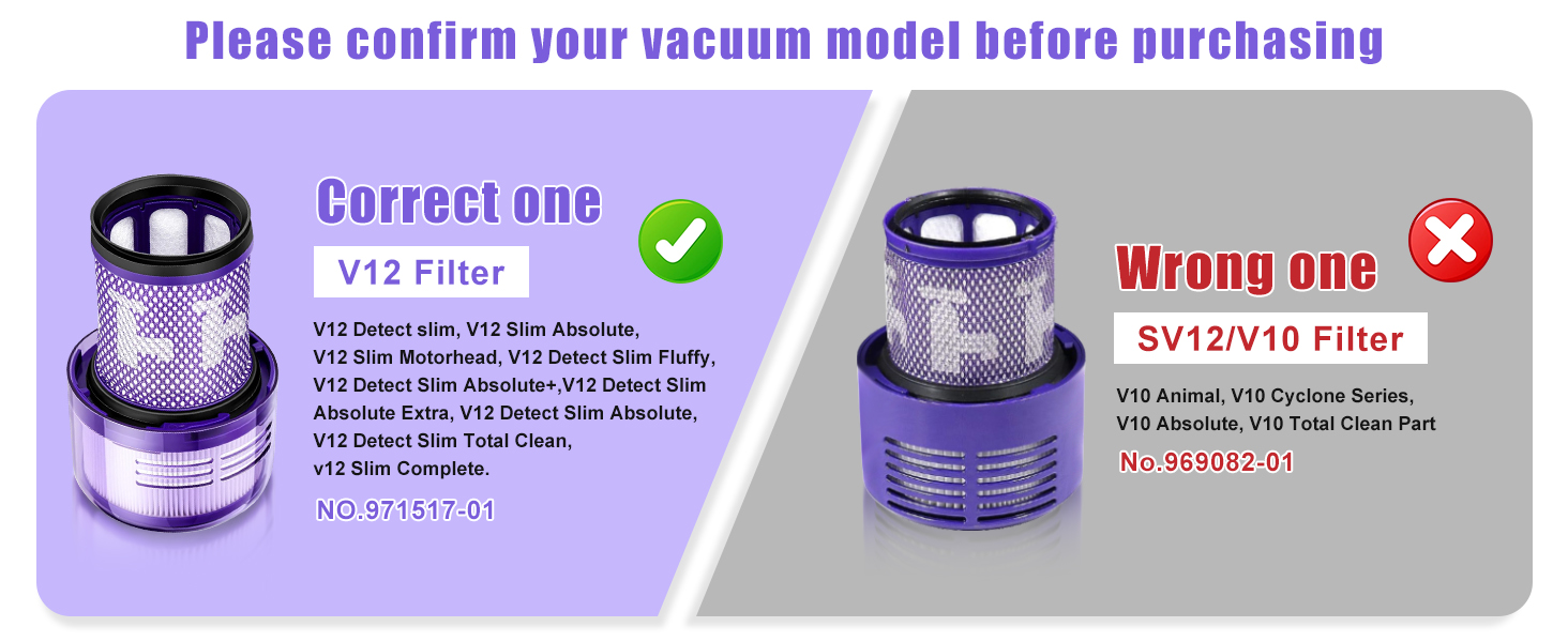 Фільтр HEPA для пилососа Dyson V12 Detect Slim (971517-01) - 3 шт + Щітка для очищення
