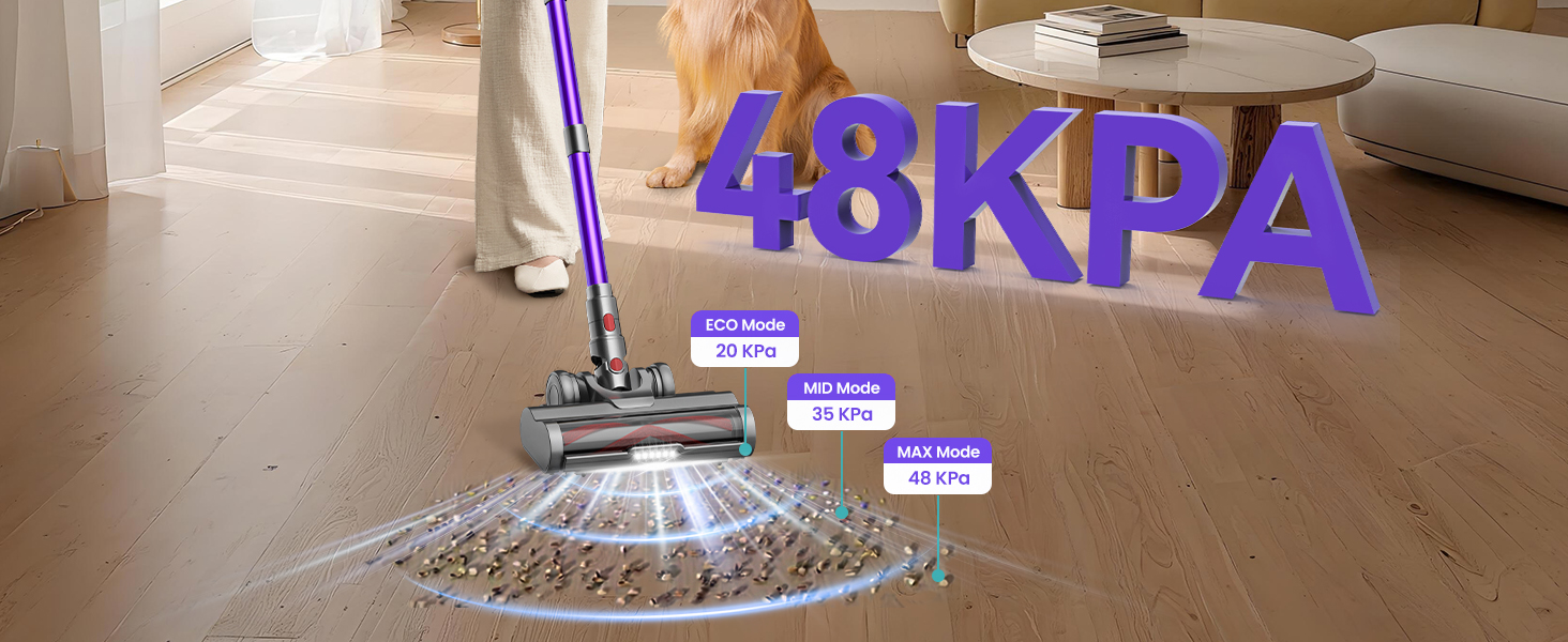 Акумуляторний пилосос SICBCGB 48000Pa/550W/70хв, 2.0L з HD-дисплеєм, антизаплутувальною щіткою, док-станцією, 11-шаровою фільтрацією для шерсті тварин та авто (фіолетовий)