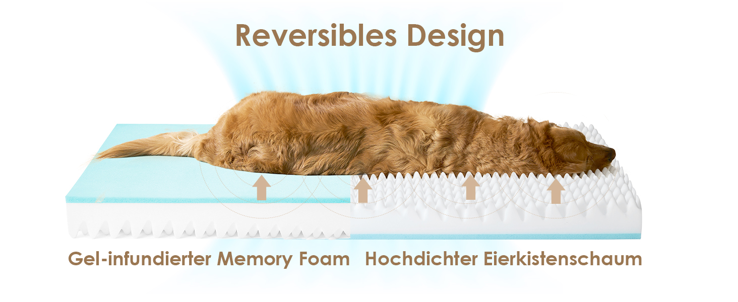 Orthopedic Dog Bed for Large Dogs, Memory Foam, Washable and Waterproof Dog Basket with 4 Sides, Dog Sofa/Dog Couch, Non-Slip, Grey, 106.5x76x18.5 cm