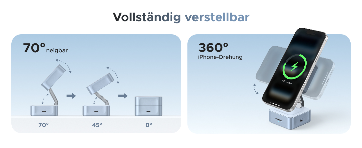 Зарядний пристрій UGREEN MagFlow 2-в-1 MagSafe 25W з підтримкою Qi2, нахильний 70°, для iPhone 16/17, AirPods та Pixel 10 Pro XL, з кабелем 1м