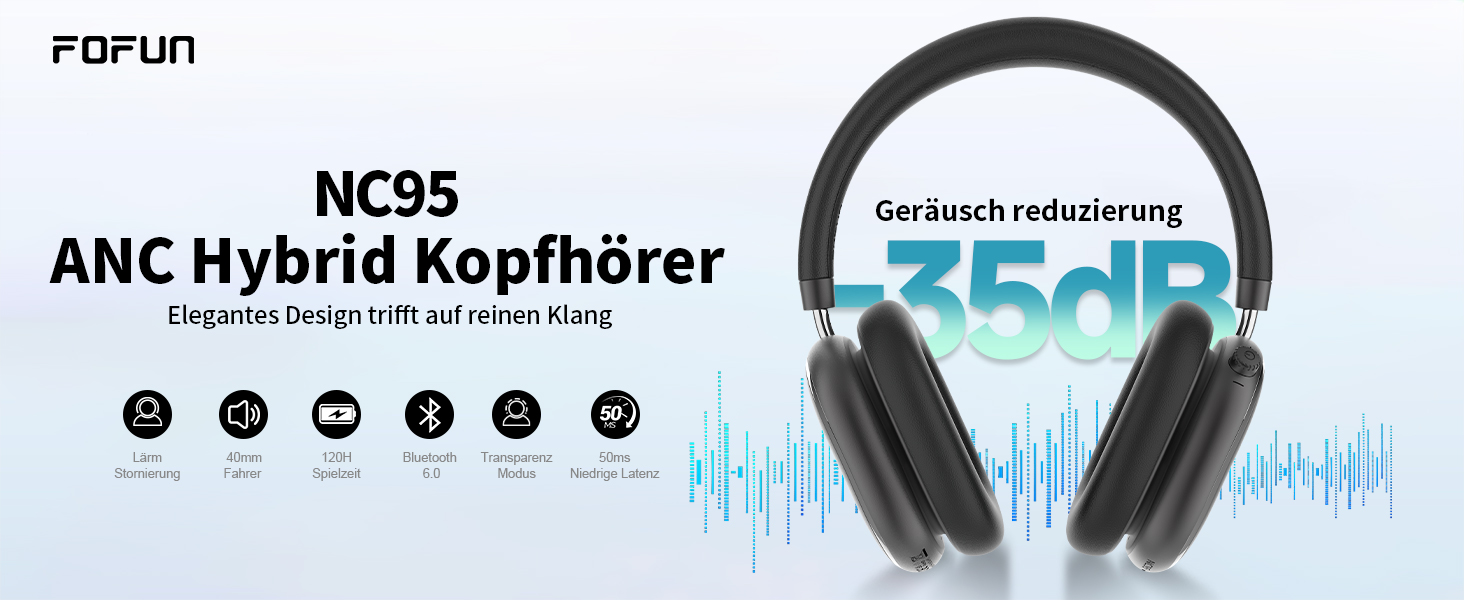 Навушники бездротові Bluetooth 6.0 NC95 з активним шумозаглушенням, регульованим колесом, 120+ годин роботи, персоналізація EQ через додаток, сірий