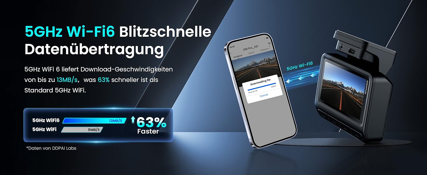Відеореєстратор DDPAI Z50 Pro 4K: передня та задня камери, GPS, WiFi, ADAS, 64GB