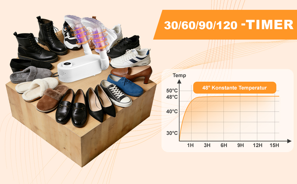 Електричний сушильник для взуття та рукавичок з таймером, 4 тримачі, складаний дизайн