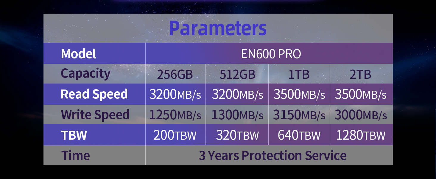 SSD накопичувач EN600 PRO 2TB PCIe 3.0x4 NVMe M.2 2280 - 3500 MB/s, 3D NAND TLC, SLC-кеш, для ПК, ноутбуків та десктопів