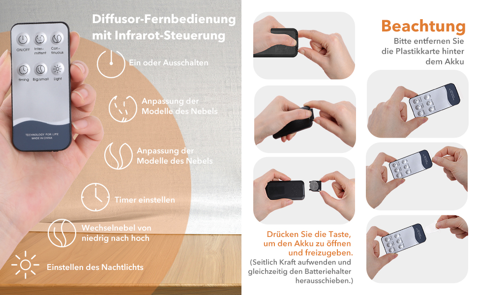 Аромадифузор Hianjoo Aroma 450 мл з таймером, ультразвуковий, 7 кольорів LED, з пультом, для спа/офісу/йоги - білий