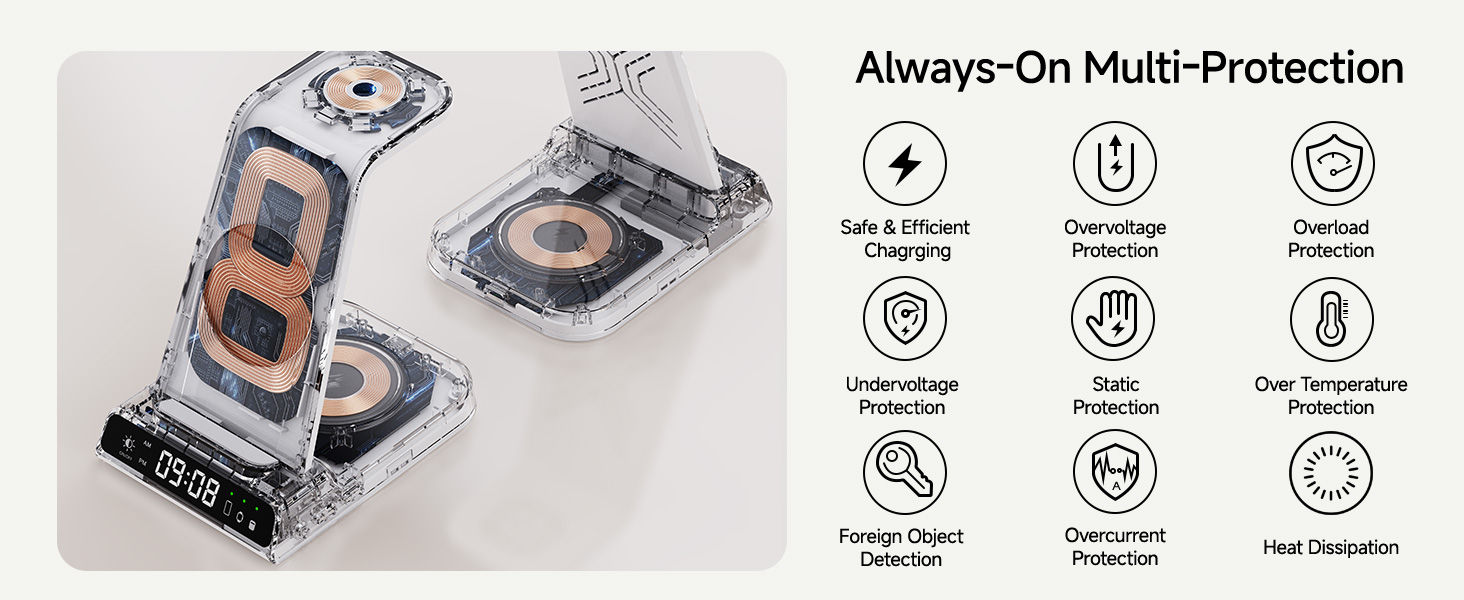 Бездротова зарядка leQuiven 3-в-1 для Samsung Galaxy S25 Ultra та інших моделей