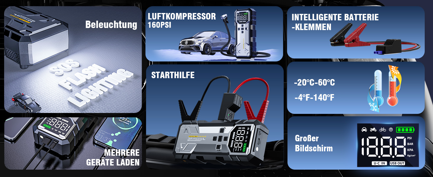 Powerbank Starthilfe 7000A з компресором та LED-ліхтариком: 160PSI, 12V для бензинових та дизельних авто