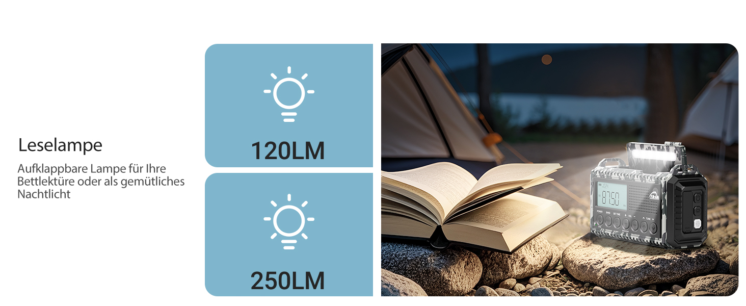 Радіоприймач AM/FM/SW для будівельних майданчиків, радіо з ручним приводом та світовим приймачем, радіо для надзвичайних ситуацій з роз'ємом Type C, Powerbank/SOS-сигнал/ліхтарик/лампа для читання/IPX4, портативне радіо для активного відпочинку, піших прогулянок, кемпінгу та будівництва (FM радіо, сірий камуфляж)