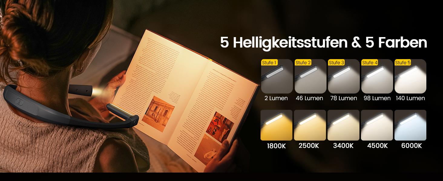 Настільна лампа Glocusent для читання в ліжку, 5 кольорів, регульована яскравість, акумулятор 100 годин, для читання, рукоділля, ремонту