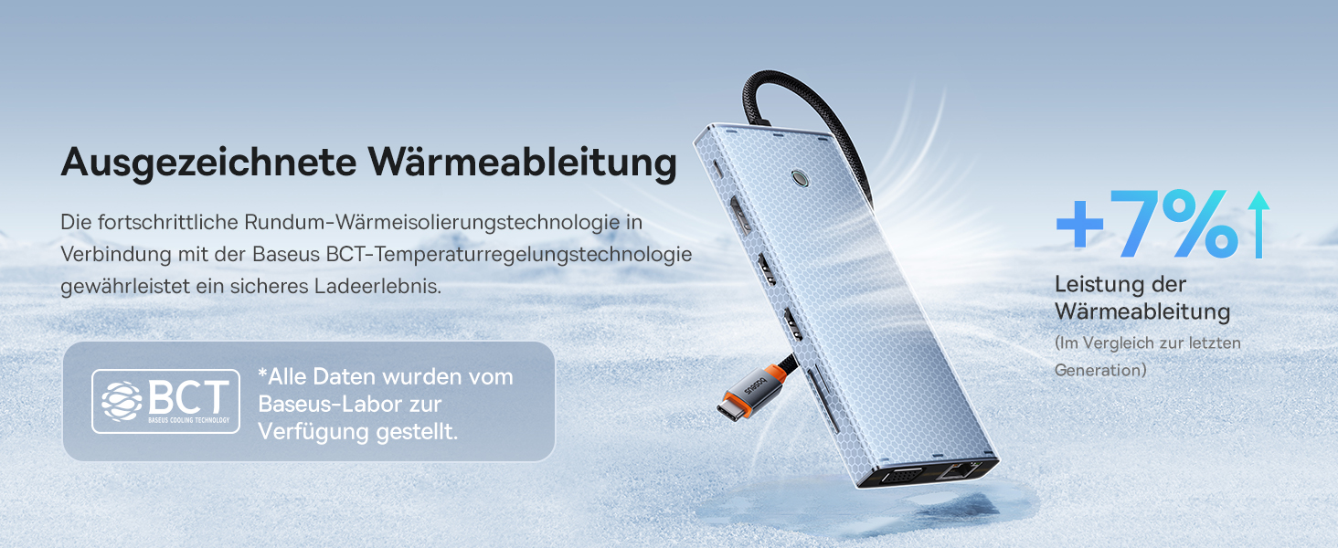 Док-станція Baseus USB-C для 3 моніторів: 13-в-1 хаб з HDMI 4K@60Hz, DisplayPort 4K@120Hz, VGA, USB 3.1 10 Gbps, PD 100W та Ethernet (сумісна з Dell/HP/Lenovo/Surface)