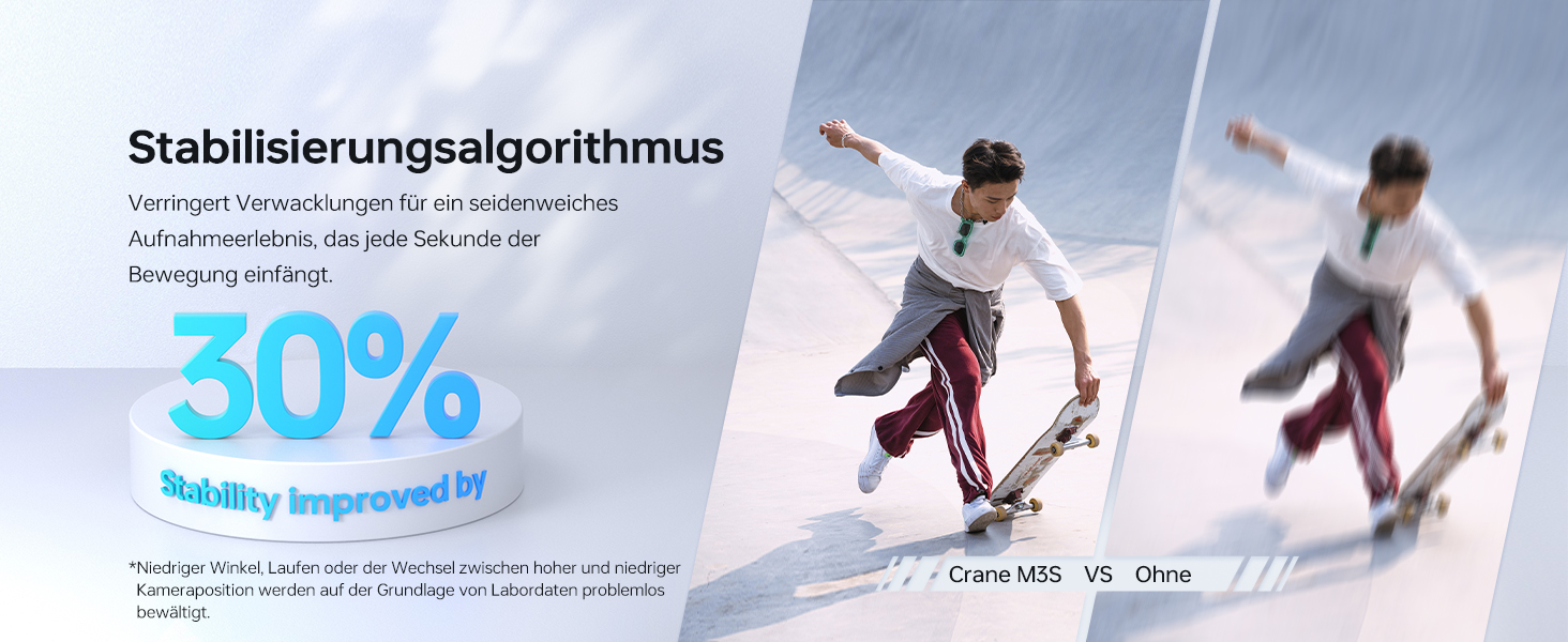 ZHIYUN Crane M3S: Стабілізатор камери з підсвічуванням 1000Lux, Bluetooth, дисплеєм 1.22' та вагою 705г. Підходить для DSLR, беззеркальних камер, смартфонів та екшн-камер.