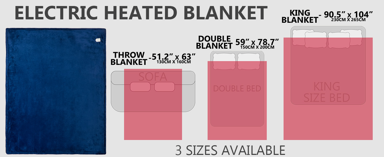 Електрична ковдра Kingsize König EU, м'яка Sherpa Fleecedecke, 230x265 см, 9 режимів нагріву, таймер 12 годин, тепла затишна ковдра - подарунок