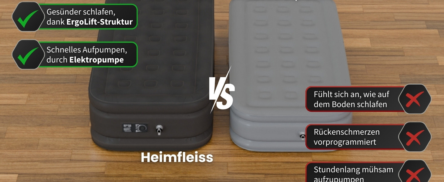 Надувний матрац самонадувний Heimfleiss® 150x200 см | Преміум якість | Для гостей та кемпінгу | З насосом (1 особа, чорний)