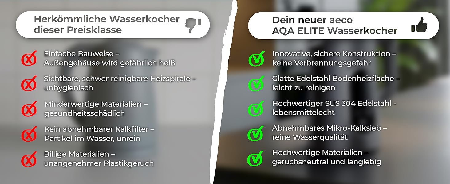 Електричний чайник Aeco AQA NEO з нержавіючої сталі, 1.7 л, 2150 Вт, без BPA, фільтр від накипу, бездротовий, CoolTouch, шампань срібло (Aqa Elite (чорний матовий))