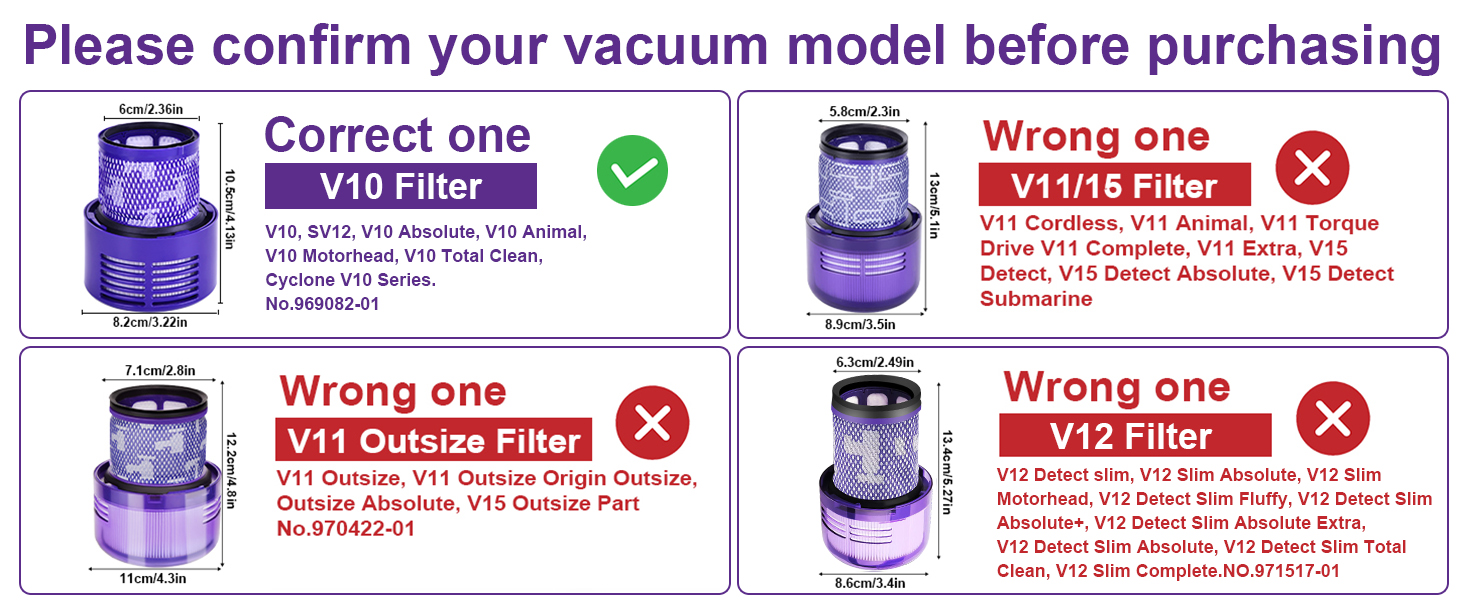 Фільтр для пилотяга Dyson V15 SV14 DV17 SV22 та V10, комплект 2 шт.