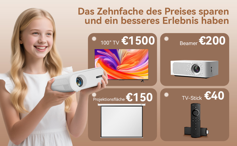 Smart Beamer з електричним фокусом та корекцією трапеції, 20000LM, 1080P Full HD, WiFi 6, Bluetooth 5.2, Mini проектор для домашнього кіно, сумісний з Netflix/YouTube/D+ (C10N)