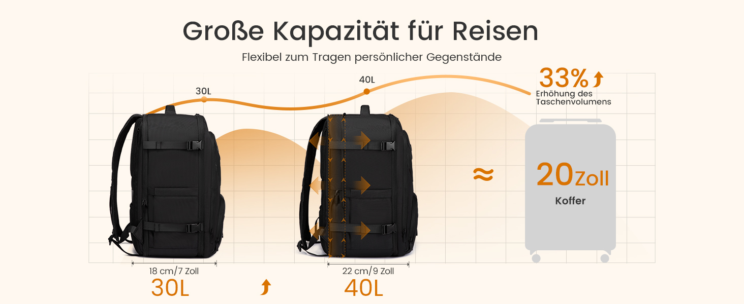 LOVEVOOK Рюкзак ручної поклажі 40L, великий розширюваний туристичний рюкзак для чоловіків, рюкзак для ноутбука 17 дюймів, валіза-рюкзак, ручна поклажа для подорожей, чорний