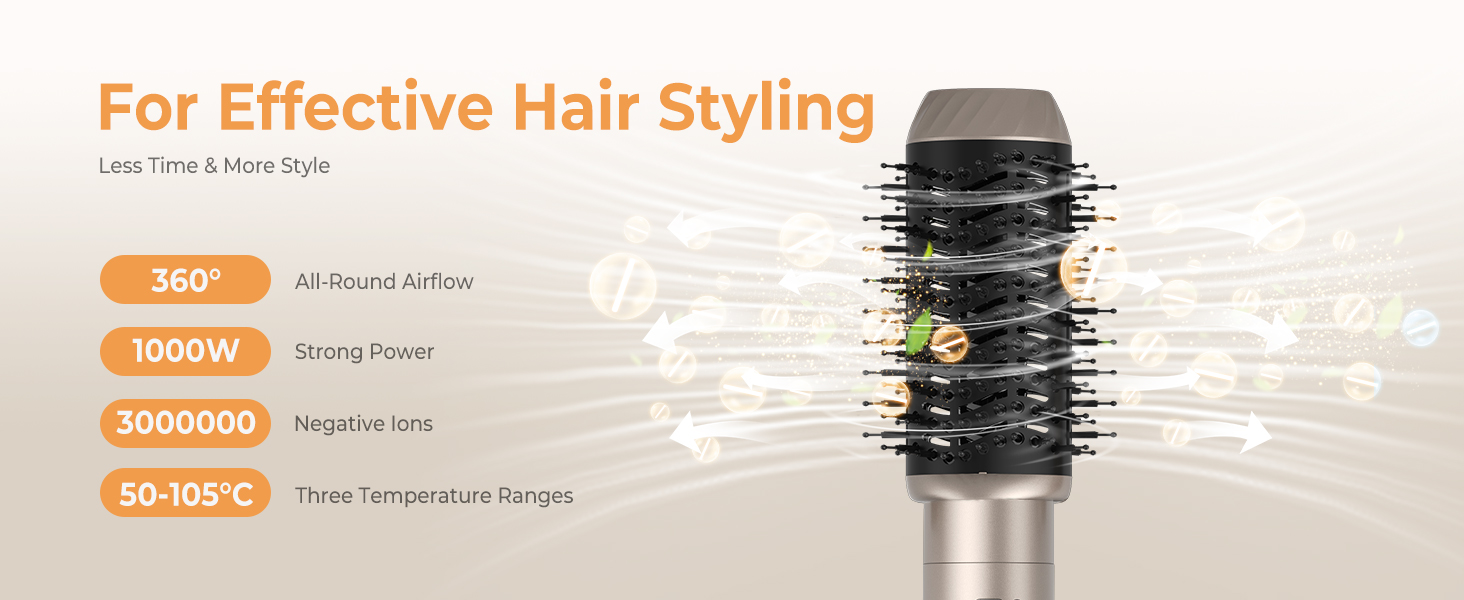 Професійний стайлер для волосся 6-в-1 з автоматичним завиванням, фен, круглі щітки, термощітка, випрямляч, мультистайлер Airbrush, подарунковий набір (Золотий)