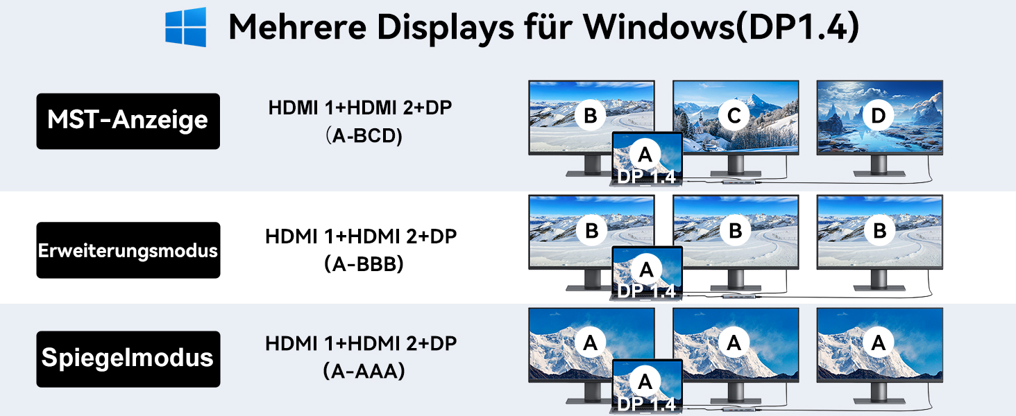 Док-станція USB-C з підтримкою 2 моніторів, 4K HDMI, DisplayPort, USB3.1, RJ45, 100W PD, кардридер, аудіо/мікрофон, для ноутбуків Dell HP (сірий)