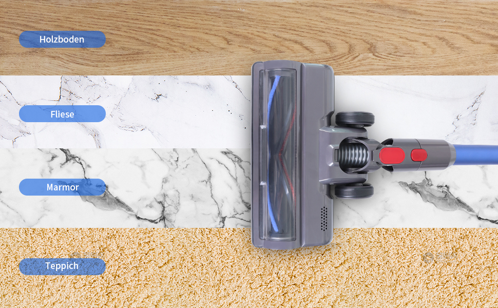Насадка для пилососа Dyson V7, V8, V10, V11, V15, PHALIPIC, сіра, з переднім світлом, для твердих поверхонь та килимів