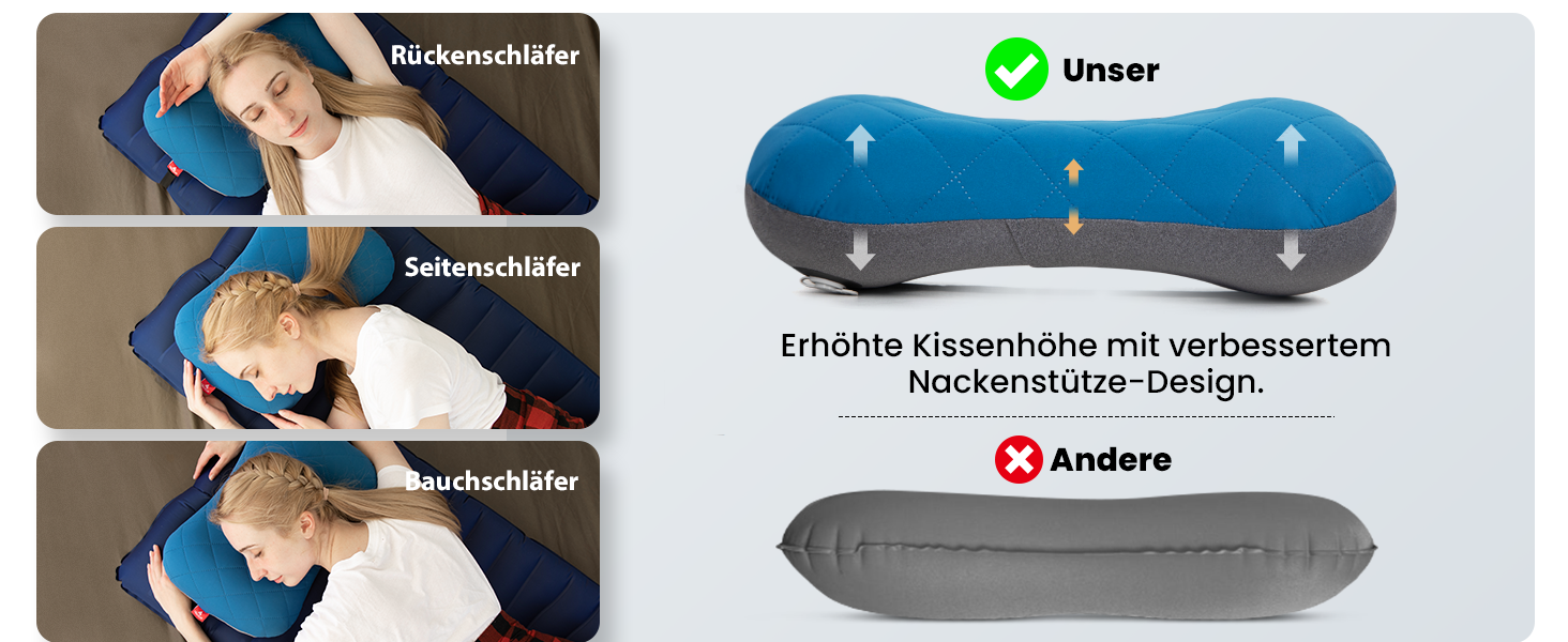 Надувна подушка для кемпінгу та подорожей HIKENTURE з знімним чохлом, ергономічна подушка для голови, зручна подушка для шиї для подорожей/відпочинку на природі (Блакитний)