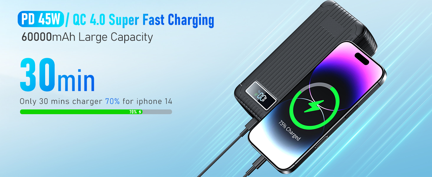 Power Bank 60000mAh з кабелем, 40W, PD, USB-C, LED-дисплей, 7 виходів та 2 входи, сумісний з iPhone, iPad, планшетами, чорний