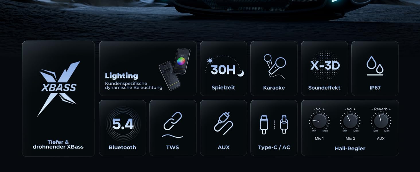 Портативна Bluetooth колонка TRIBIT StormBox Blast 2 200W IP67 - Водонепроникна, з LED, XBass, до 30 год, TWS