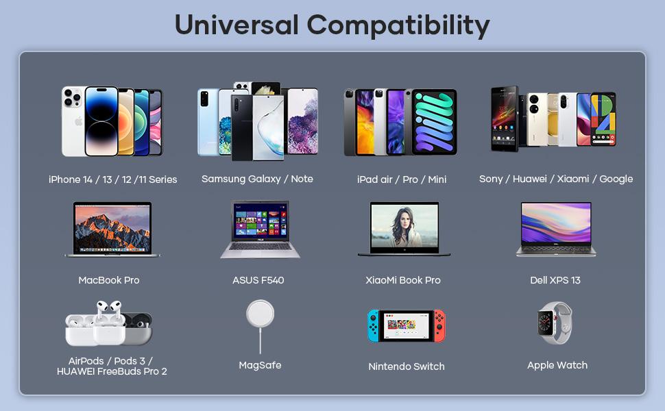 Бездротовий зарядний пристрій MagSafe, складаний, швидка зарядка, сумісний з iPhone 17/16/15/14/13/12, AirPods 3/2/Pro 2/Pro (Маджента)