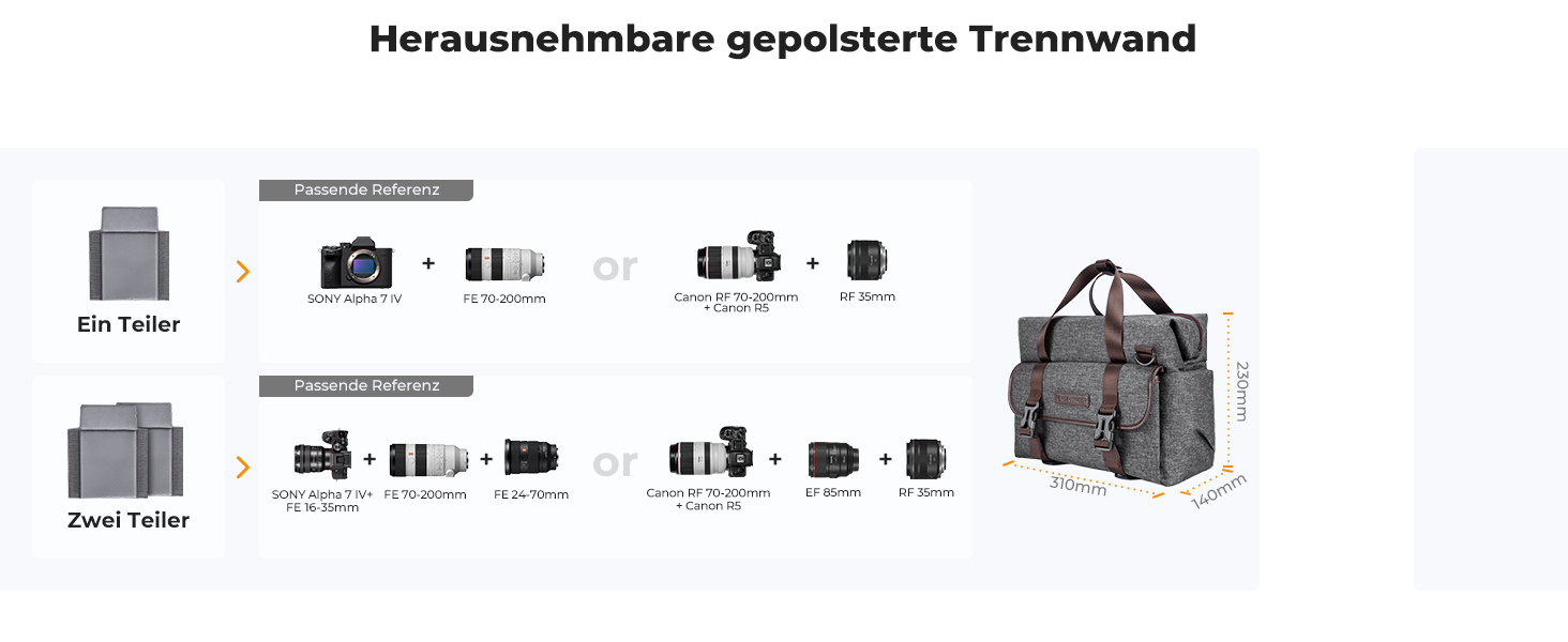 Сумка для камери K&F Concept, фотосумка для DSLR/SLR, сумка для фотографа з відділеннями для об'єктивів та аксесуарів, сіра