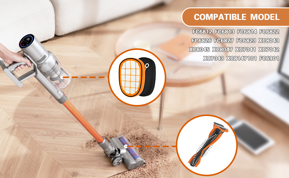 Набір фільтрів для пилососа Philips SpeedPro Max (FC5005/01), 6 шт.