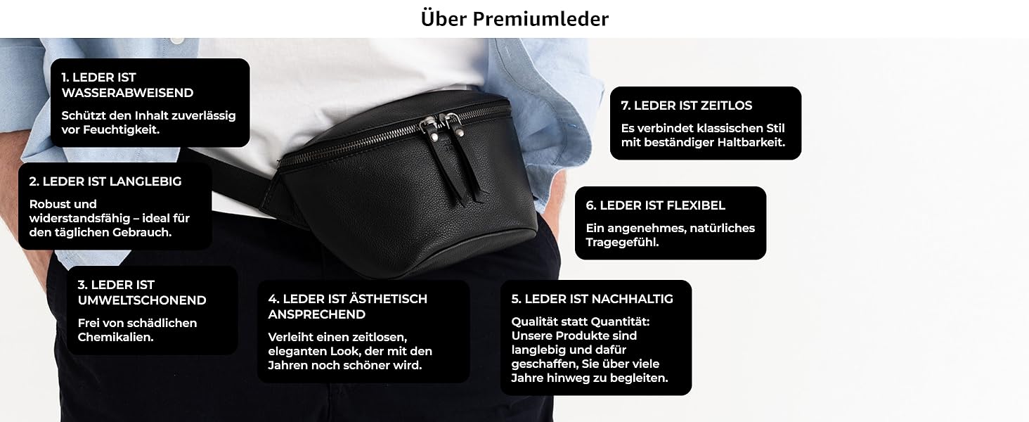 Berliner Bags Преміум Поясна Сумка Noah, Чоловіча/Жіноча Сумка через Плече з Шкіри, Кросбоді, Чорна