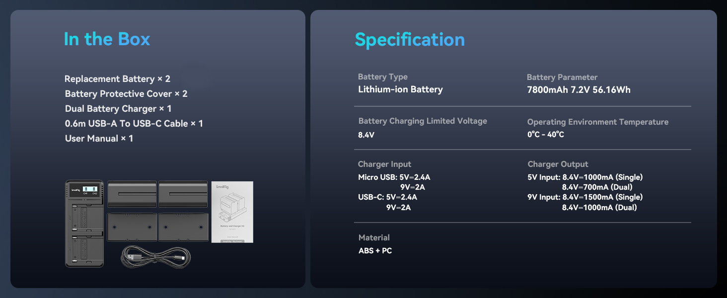 Запасні акумулятори SMALLRIG 7800mAh (2 шт.) для Sony NP-F970 та швидкий зарядний пристрій USB Dual Charger для NP-F970, NP-F960, NP-F950, NP-F930, NP-F550, NP-F570, NP-F750, відеокамери