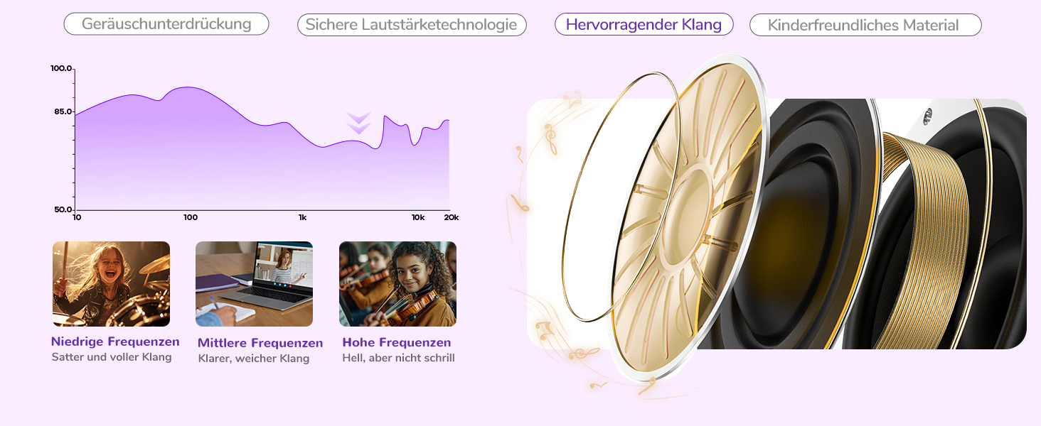 iClever Бездротові навушники з шумозаглушенням для дітей Bluetooth, 60 годин роботи, 80 дБ безпечний рівень гучності, зручна посадка, Bluetooth 5.4, AUX кабель для подорожей (білий, зелений, фіолетовий)