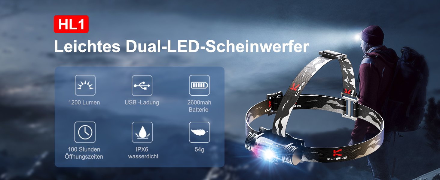 Ліхтар налобний HL1 LED 1200 люмен, акумуляторний, 7 режимів, IPX6, до 100 годин, для бігу, кемпінгу, туризму, полювання