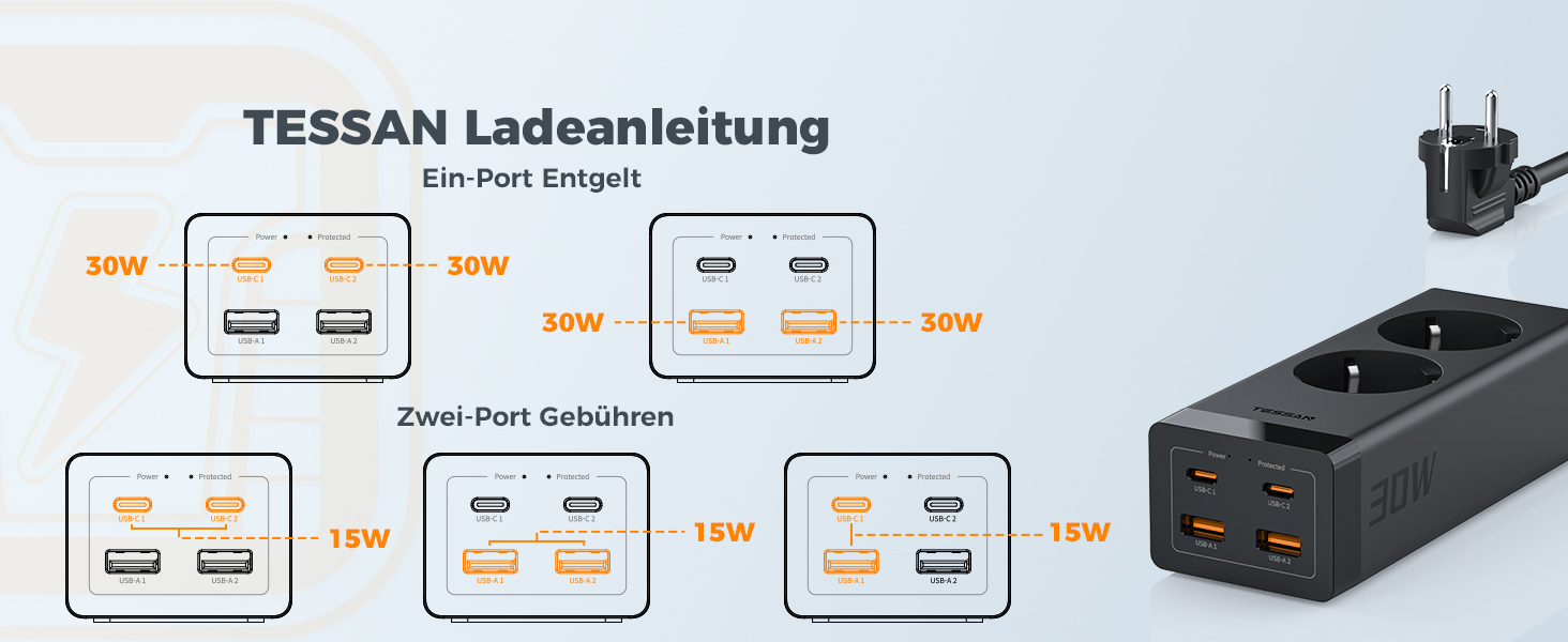 Мережевий фільтр TESSAN 30W USB-C з GaN, 2 розетки, кабель 2м, захист від перенапруги 3600W, чорний