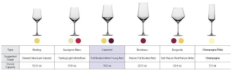 Бокали для Мартіні Schott Zwiesel Pure 365 мл, набір 6 шт.