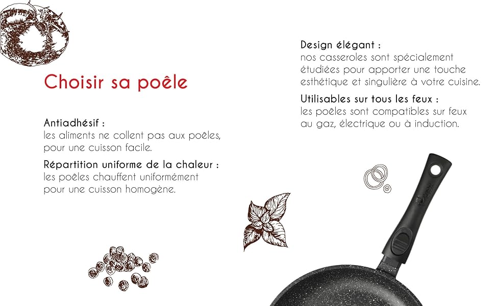 Pradel Excellence Гриль-сковорода алюмінієва лита 28x28 см з кришкою, антипригарне покриття (камінь), знімний ручка, для всіх плит - 28 см