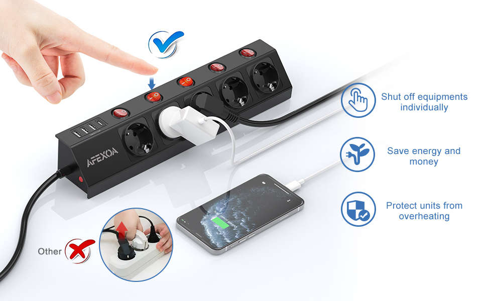 Многорозеткова смуга з 5 розетками та USB, біла, 3680W/16A, з USB-C та USB-A, швидка зарядка, захист від перенапруги, дитячий замок, для дому та офісу