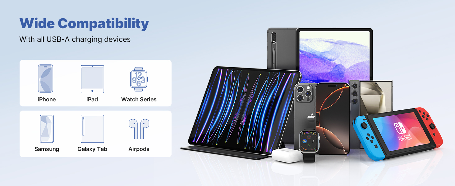 Мережевий адаптер USB з 8 портами та 33W, для iPhone, iPad, Android. Білий