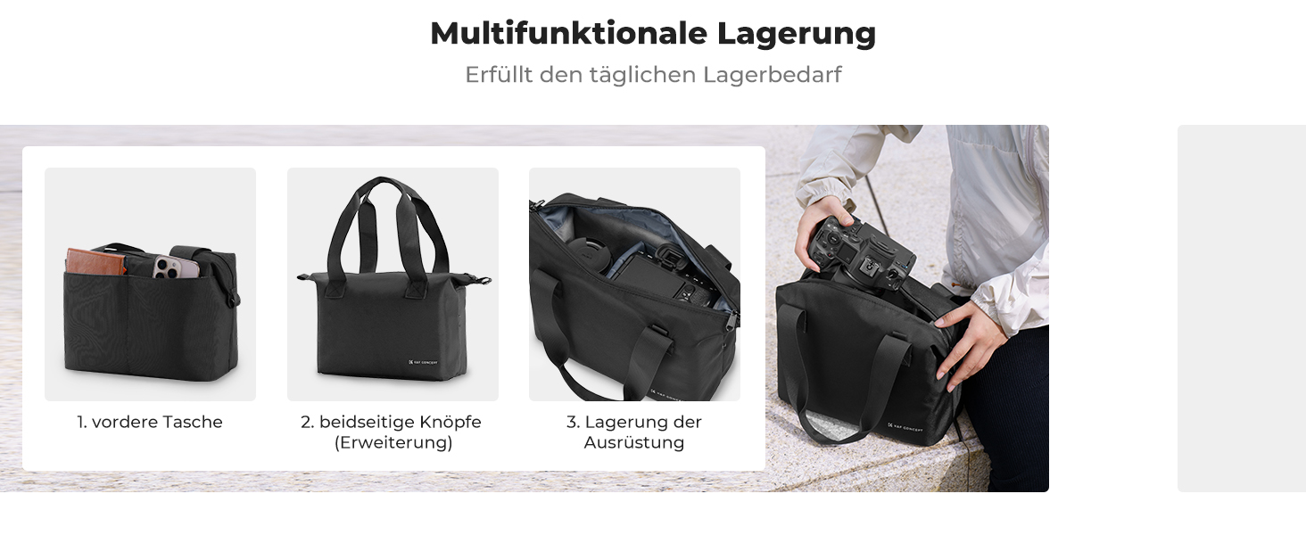 Сумка для камери K&F Concept: водонепроникна сумка-рюкзак для DSLR/зеркальної камери з 2 відділеннями