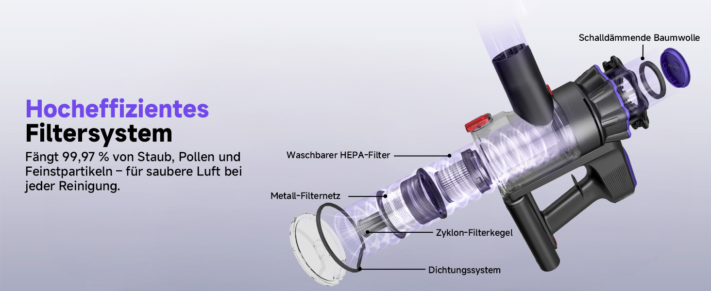 Акумуляторний бездротовий пилосос MONSGA з безщітковим двигуном, потужність 45КПа, 50 хв роботи, LED-дисплей, жовтий