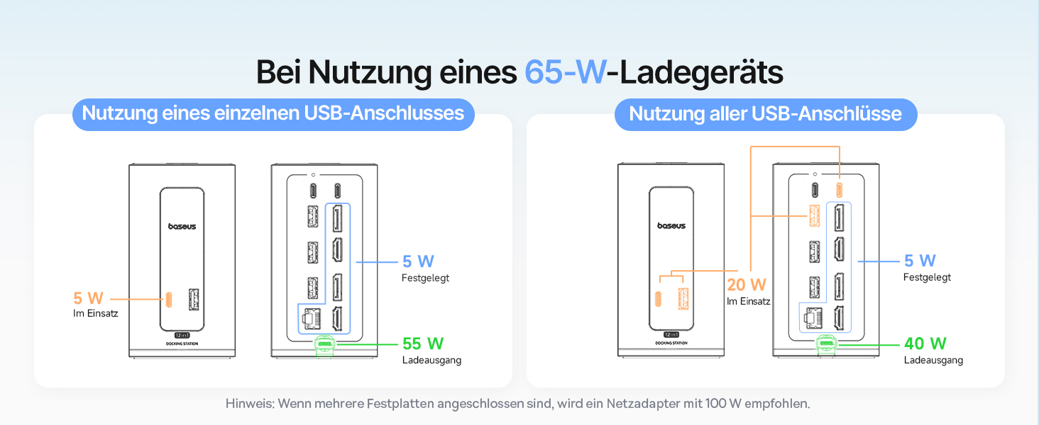 Базаус Док-станція USB-C 12-в-1, сумісна з Dell/HP/Lenovo/Asus/Acer/Mac, 2 монітори 4K HDMI, 10Gbps USB-C/A, 100W PD, Gigabit Ethernet