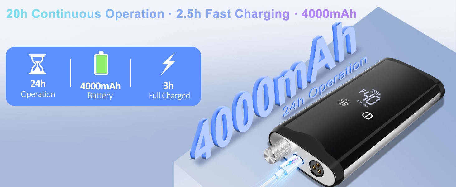 Професійний фрезер для нігтів ENGERWALL M95G: 40000 обертів/хв, акумулятор 24 год, бездротовий електричний фрезер для гелю та акрилу, LCD дисплей, турбо двигун