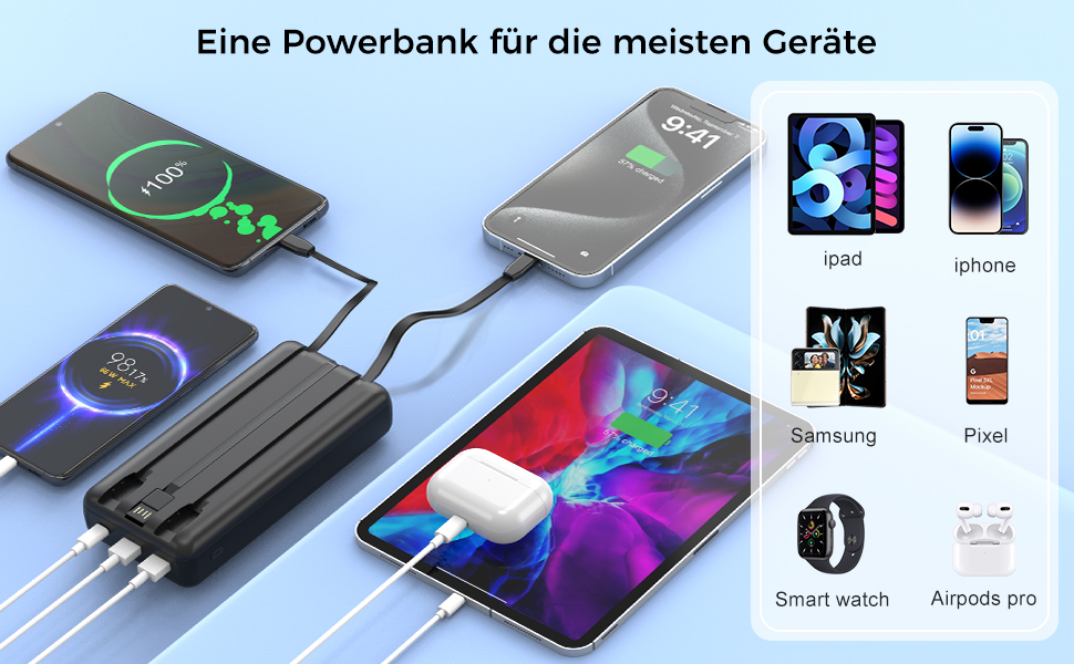 Повербанк Powerbank 50000mAh P500C з вбудованими кабелями та LED-дисплеєм, швидка зарядка USB-C, зовнішній акумулятор для iPhone, Android та планшетів, чорний