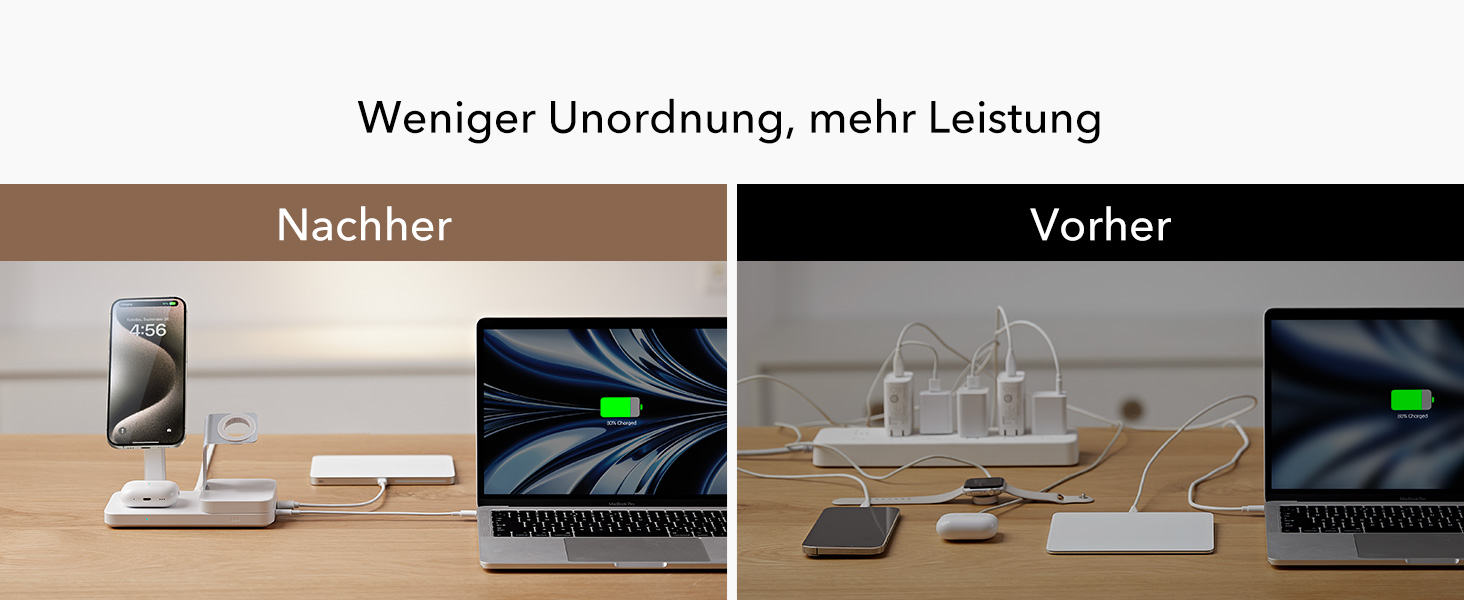 Зарядний пристрій ESR 65W GaN 5-в-1 з підтримкою MagSafe, білий. Сумісний з iPhone 17/16/15/14/13/12, Apple Watch, AirPods та USB A/C пристроями