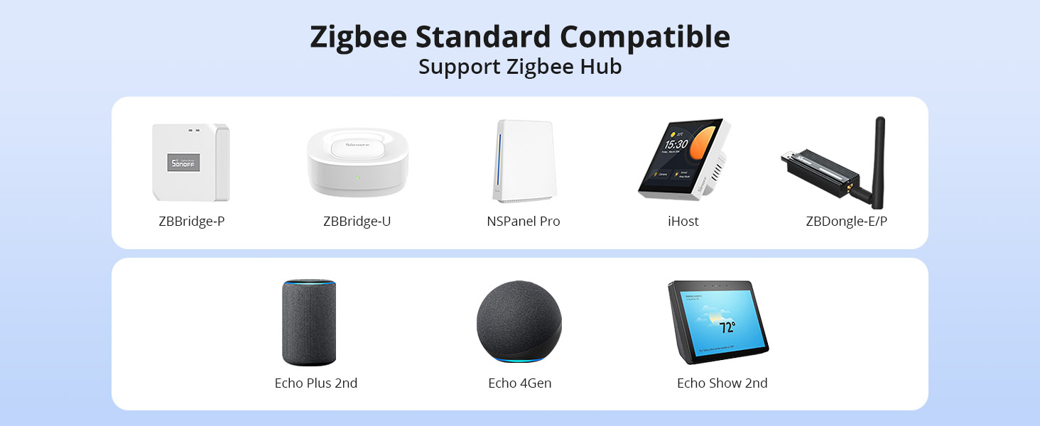 Набір з 2-х Zigbee датчиків температури та вологості SONOFF SNZB-02D з LCD-дисплеєм, для розумного дому, сумісний з Alexa, Google Home, Home Assistant, потрібен Zigbee хаб