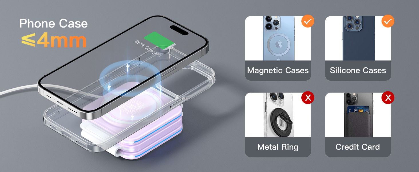 3-в-1 Бездротова зарядка: для Apple Watch, iPhone та AirPods (фіолетовий)