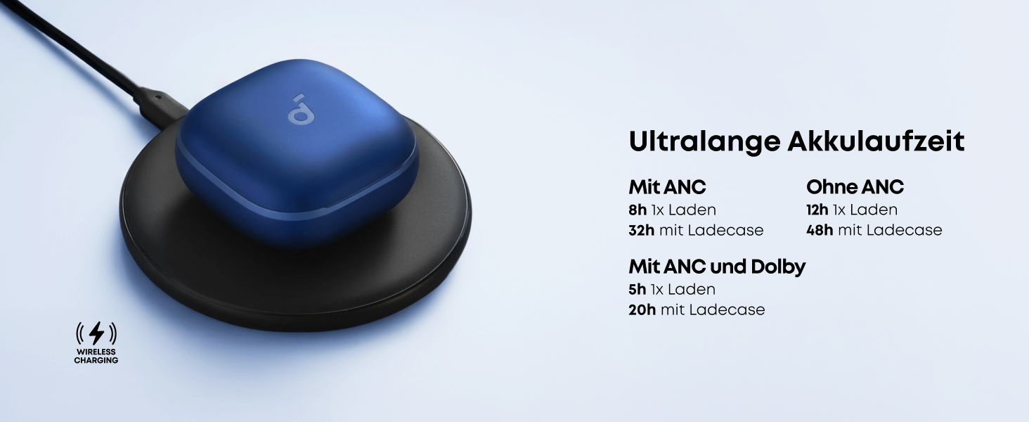 Soundcore Liberty 5: Бездротові навушники Anker з активним шумозаглушенням, Dolby Audio, швидкою зарядкою та 6 мікрофонами (Ozean-Blau)