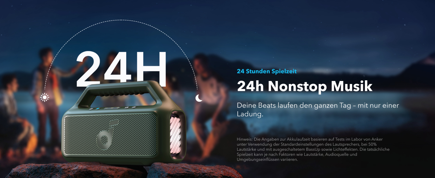 Soundcore Boom 2 - Портативна Bluetooth Колонка, 80W, Сабвуфер, BassUp 2.0, 24h, IPX7, LED, USB-C, BT 5.3, для кемпінгу, пляжу, саду (зелена)